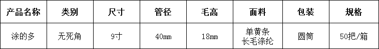 1699494288422862.png 19塗(tu)的(de)多(duo).png