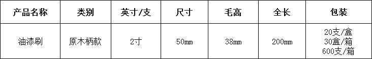 1700709668354457.png 2油(you)漆(qi)刷(shua)2寸(cun).png