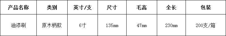 1700720253177742.png 6油(you)漆刷(shua)6寸(cun).png