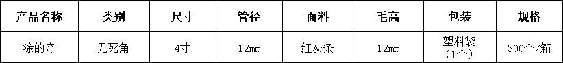 1701672015663951.png 18塗(tu)的奇.png