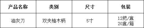 1727679636728758.png 12.5寸油灰刀(dao).png